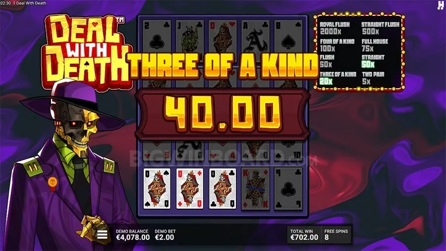ok games Understanding Game Variance